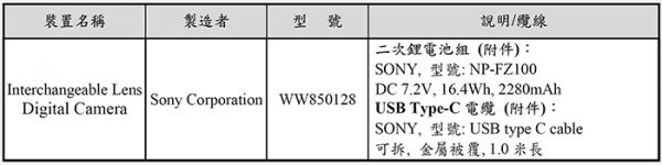 Sony выпустят новую камеру высокого разрешения до конца года